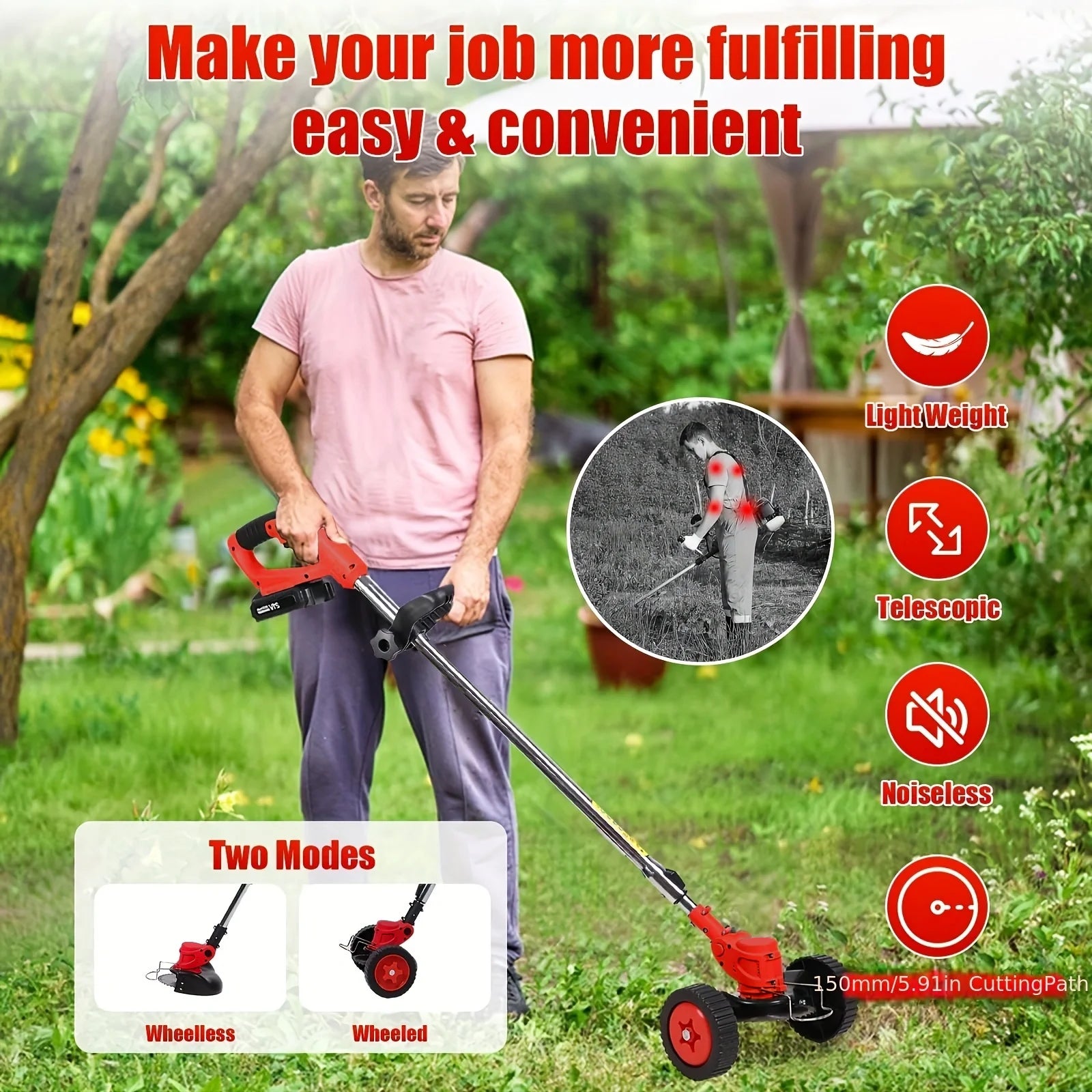 2025 Latest Small Portable Cordless Electric Lawn Mower/Weeding Machine with 2 High-Capacity Lithium Batteries and 3 Blades, Man